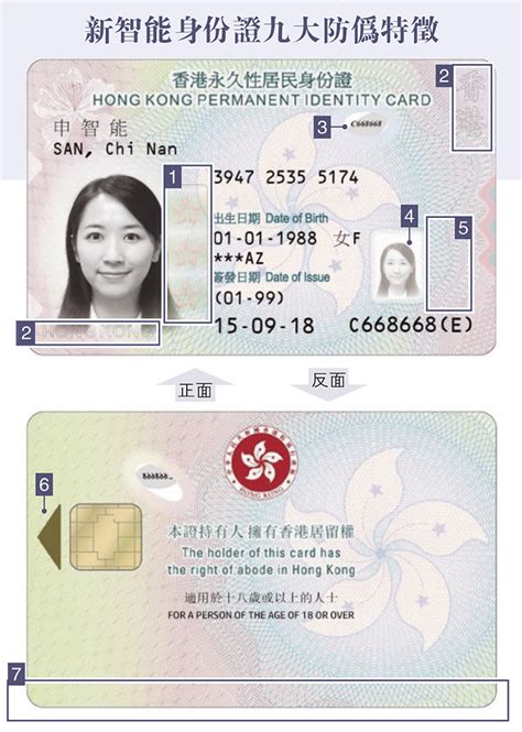 香港身份证正反面 八加九是什麼意思